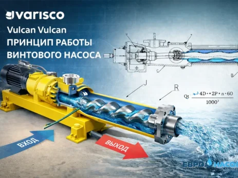 Принцип работы винтового насоса Varisco Vulcan